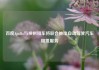 百度Apollo与神州租车将联合推出自动驾驶汽车租赁服务