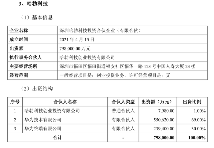 强一股份IPO抽中现场检查：七成收入依赖关联交易	，关联采购存疑  第6张