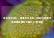 快手业务平台，快手业务平台，崛起与变革的多维度探索亿乐社区SUP货源站
