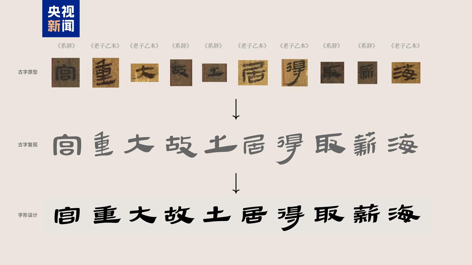 2000多年前的“新衣”长这样！马王堆文物研究新成果上新  第11张